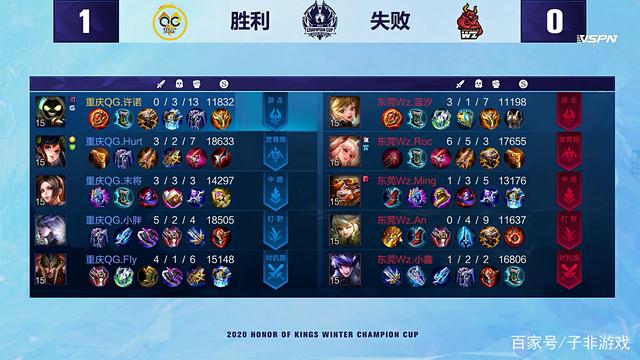 系的灵魂 系的灵魂