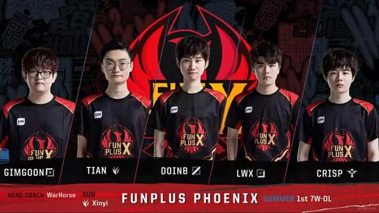 本届世乒赛 本届世乒赛