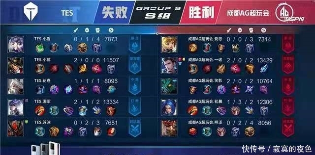 空间拉开与